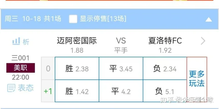 体育彩票足球竞彩网新手投注全攻略：从注册到中奖