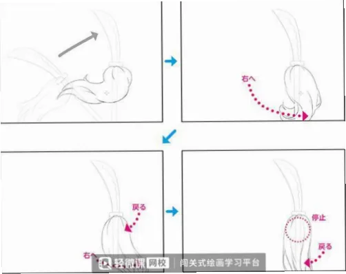 如何通过膝盖弯曲积蓄能量，稳定起跳高度？